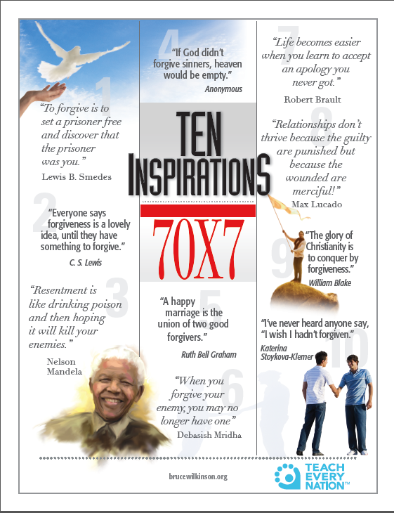 70X7 - TEN Inspirations - Quotes Poster Download Free